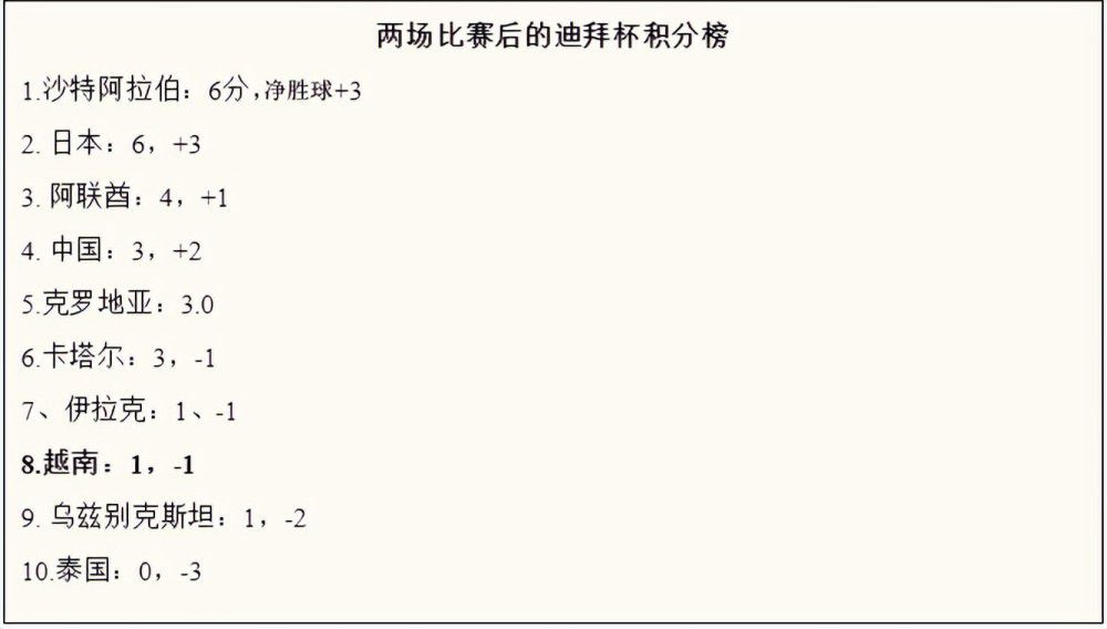 “罗马俱乐部、主教练完全服从检察院的评估，在协商一致后接受了罚款，罚款将全额捐赠给予慈善机构。